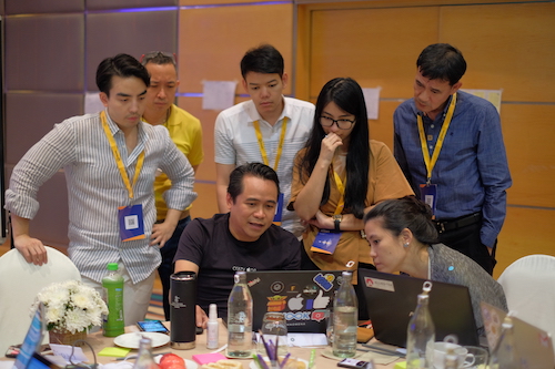 ภาพบรรยากาศ Workshop: Design Sprint | Skooldio for Business