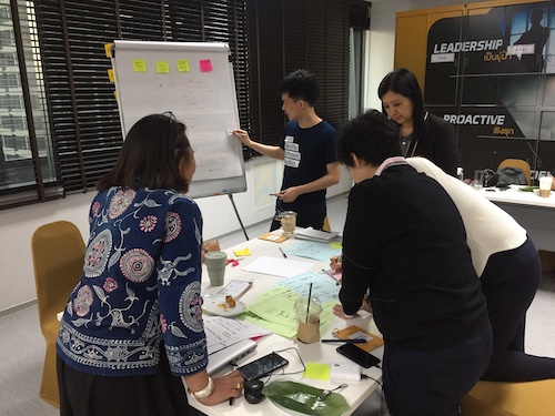 ภาพบรรยากาศ Workshop: Design Thinking | Skooldio for Business